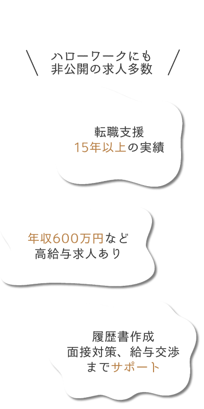 「ドライバー・運転手のハローワーク非公開レア求人をご紹介」「日本最大級求人数33,000件以上」【無料転職支援サービス】